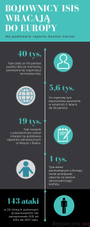 Prim and Proper Inc. presents