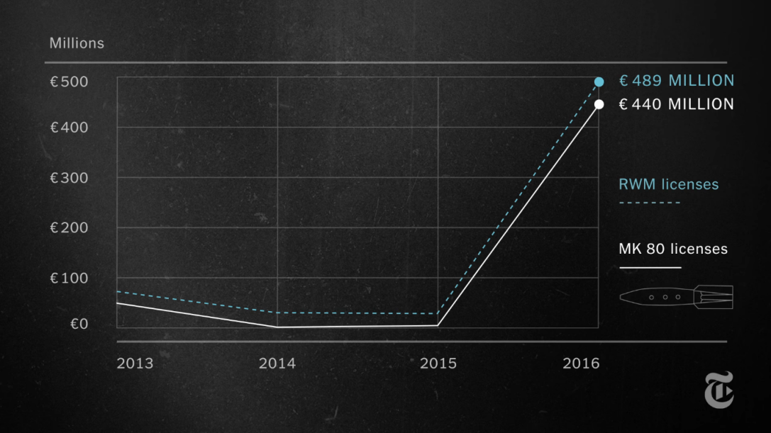 Zrzut ekranu z 2018-02-21 12-00-22